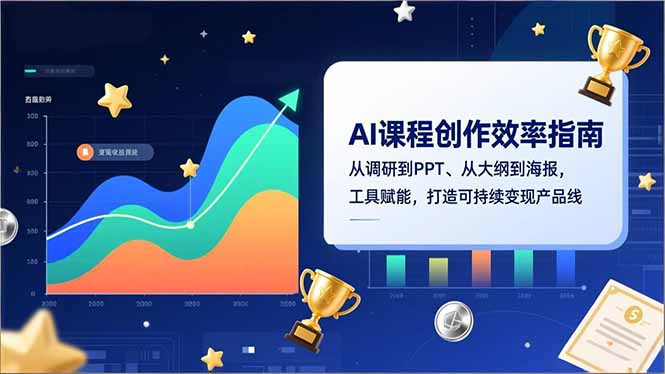 AI课程创作效率指南，从调研到PPT、从大纲到海报，工具赋能，打造可持续变现产品线-数智网创