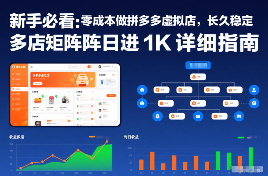 新手必看：零成本做拼多多虚拟店，长久稳定，多店矩阵日进1K详细指南【揭秘】-数智网创