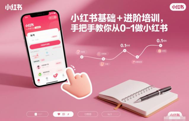 小红书基础+进阶培训，手把手教你从0-1做小红书-数智网创