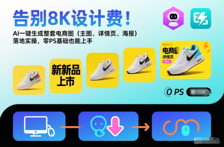 告别8K设计费！AI一键生成整套电商图(主图、详情页、海报)落地实操，零PS基础也能上手-数智网创