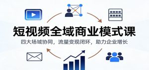短视频全域商业模式课：四大场域协同，流量变现闭环，助力企业增长-数智网创