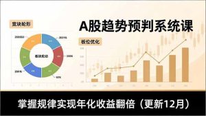 A股趋势预判系统课，多维分析、板块轮动、仓位优化，掌握规律实现年化收益翻倍(更新12月-数智网创