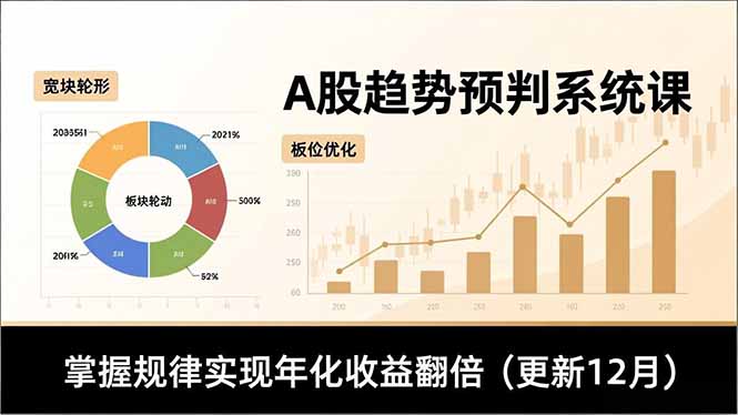 A股趋势预判系统课，多维分析、板块轮动、仓位优化，掌握规律实现年化收益翻倍(更新12月-数智网创