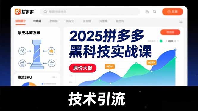 2025拼多多黑科技实战课,擎天柱玩法、爆流SKU、原价大促,技术引流,单店日销轻松破千单-数智网创