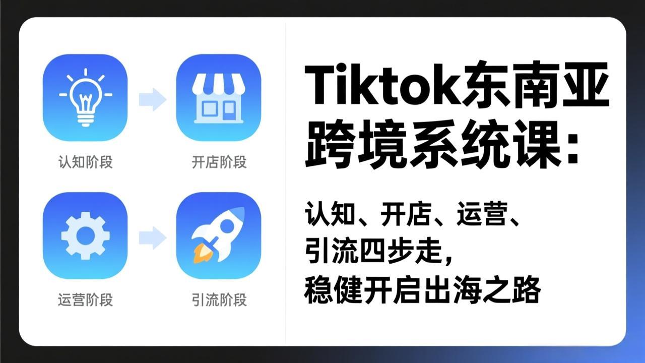 TikTok东南亚跨境系统课：认知、开店、运营、引流四步走，稳健开启出海之路-数智网创