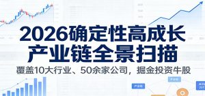 付费文章：2026确定性高成长产业链全景扫描：覆盖10大行业、50余家公司，掘金投资牛股-数智网创