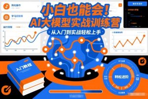 小白也能会!AI大模型实战训练营,从入门到实战轻松上手-数智网创