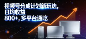 视频号分成计划新玩法，日均收益8张，多平台通吃-数智网创