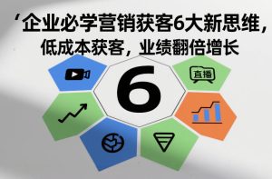 企业必学营销获客6大新思维，低成本获客，业绩翻倍增长-数智网创