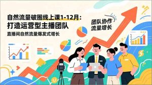 自然流量破圈线上课25年1-12月-更新：打造运营型主播团队 直播间自然流量爆发式增长-数智网创