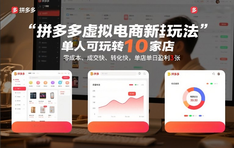 拼多多虚拟电商新玩法，单人可玩转10家店，零成本、成交快、转化快，单店单日盈利3张【揭秘】-数智网创