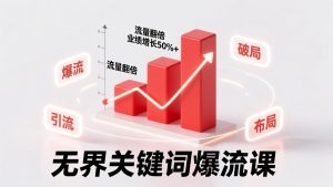 无界关键词爆流课，破局布局逻辑、阶段精准引流，实现流量翻倍，店铺业绩增长50%+。-数智网创