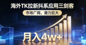 海外TK拉新抖系应用三剑客,市场广阔,潜力巨大,月入1w+-数智网创