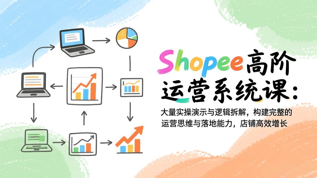 Shopee高阶运营系统课：大量实操演示与逻辑拆解，构建完整的运营思维与落地能力，店铺高效增长-数智网创