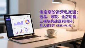 淘宝高阶运营私家课：选品、爆款、全店动销，三模块构建盈利闭环，月入破5万(更新26年1月-数智网创