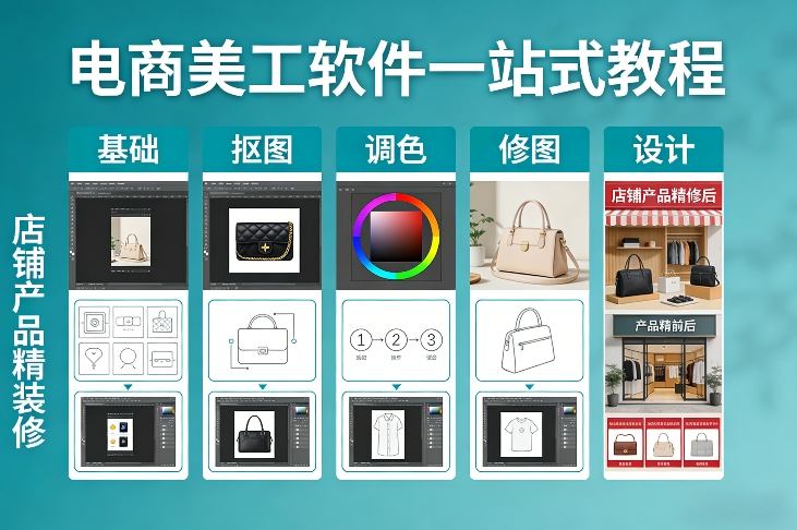 电商美工软件一站式教程，基础/抠图/调色/修图/设计，店铺产品精装修-数智网创