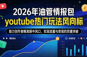 2026年油管情报包，youtube热门玩法风向标，助力创作者精准踩中风口，实现流量与变现的双重突破(更新)-数智网创