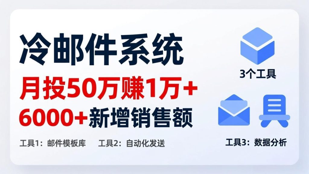月投 50 刀赚 1 万 +！冷邮件系统：6000 + 新增销售额，靠 3 个工具轻松搞-数智网创
