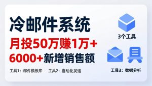 月投 50 刀赚 1 万 +!冷邮件系统:6000 + 新增销售额,靠 3 个工具轻松搞-数智网创