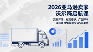 2026亚马逊卖家沃尔玛启航课，流量算法、物流迁移、广告降本，迁移首月销售额突破5万美金-数智网创