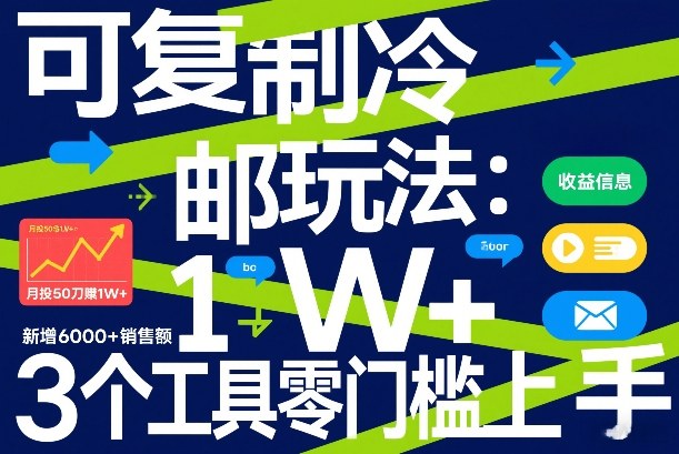 可复制冷邮件玩法：月投50刀賺1W+，新增6000+销售额，3个工具零门槛上手-数智网创