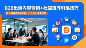 B2B出海内容营销+社媒矩阵引爆技巧:抓住内容营销的红利,让企业出海更轻松-数智网创