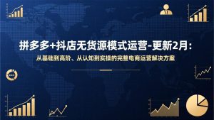 拼多多+抖店无货源模式运营-更新2月：从基础到高阶、从认知到实操的完整电商运营解决方案-数智网创