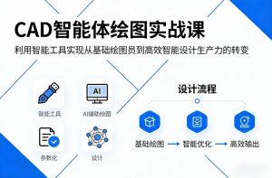 CAD智能体绘图实战课，利用智能工具，实现从基础绘图员到高效智能设计生产力的转变-数智网创