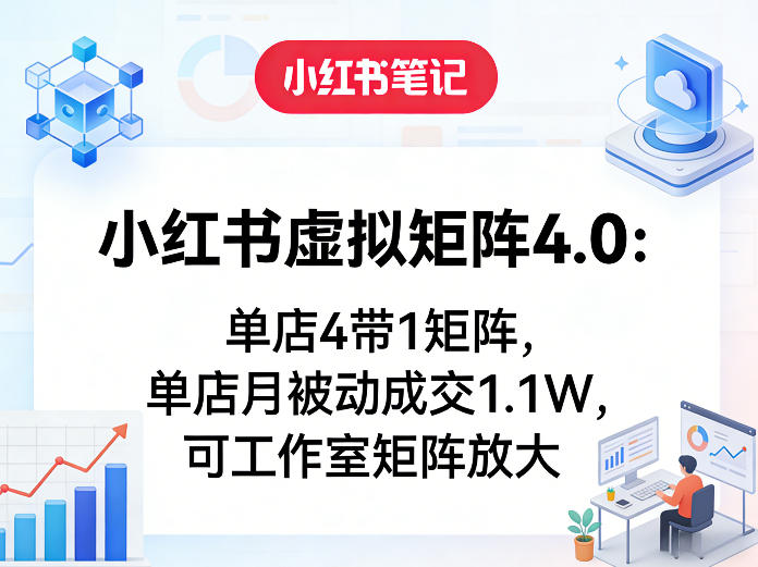 小红书虚拟矩阵4.0：单店4带1矩阵，单店月被动成交1.1W，可工作室矩阵放大-数智网创