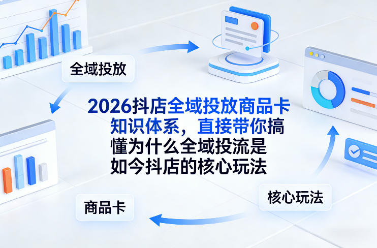 2026抖店全域投放商品卡知识体系，直接带你搞懂为什么全域投流是如今抖店的核心玩法-数智网创