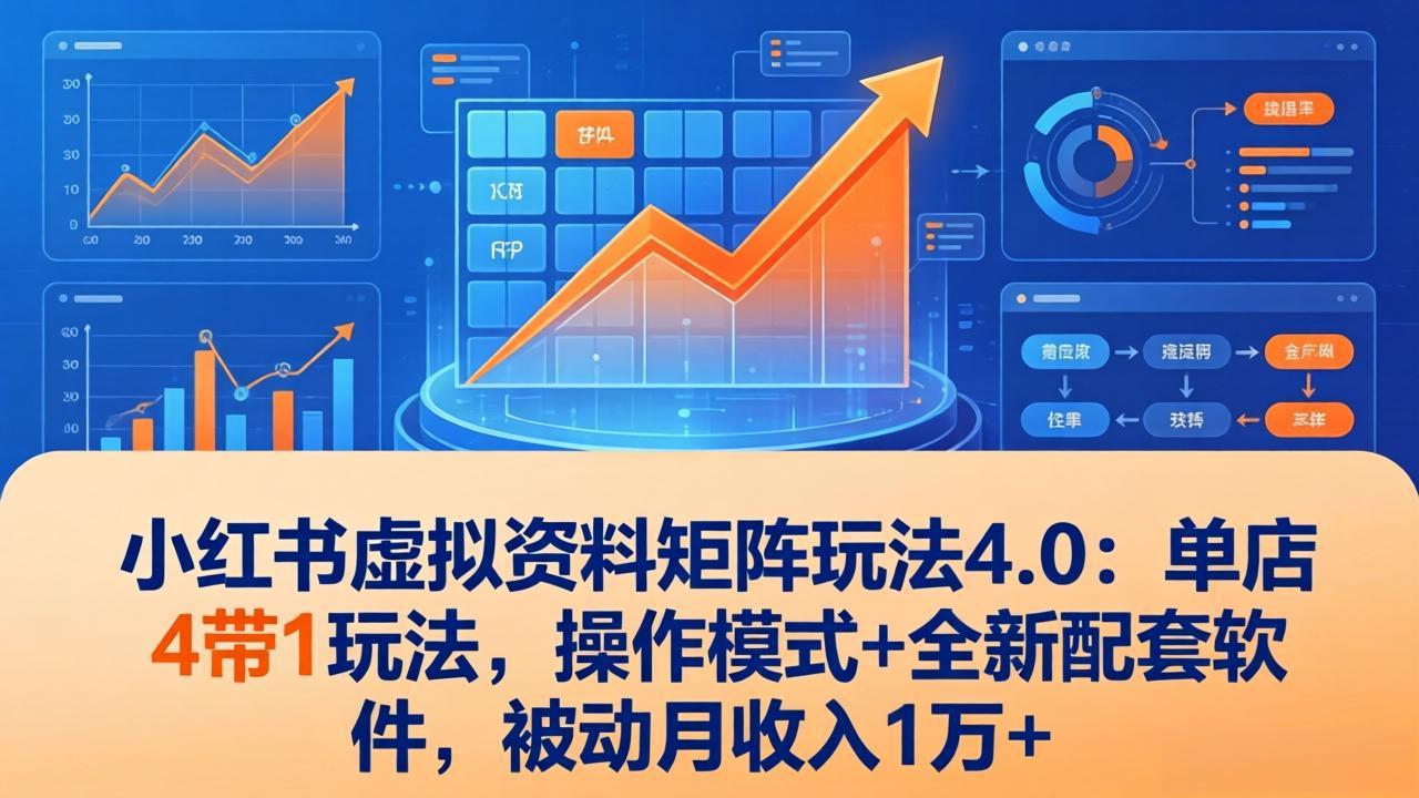 小红书虚拟资料矩阵玩法4.0：单店4带1玩法，操作模式+全新配套软件，被动月收入1万+-数智网创