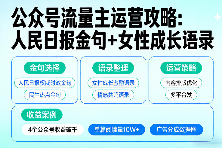 利用人民日报金句+女性成长语录做公众号流量主，4个公众号收益破千-数智网创