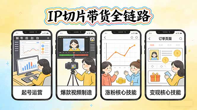 IP切片带货全链路(更新-数智网创