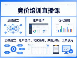 竞价培训直播课，覆盖思维建立、账户操作、优化策略、数据分析、工具使用等，全方位提升效果-数智网创