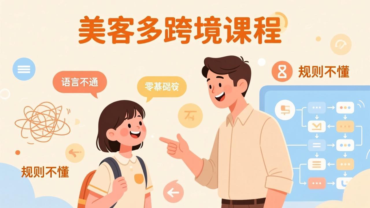 怕语言不通、怕不懂规则？零基础小白也能做的美客多跨境课，手把手带你美客多开店稳赚-数智网创