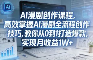 某社群AI漫剧创作课程，高效掌握AI漫剧全流程创作技巧，教你从0到1打造爆款，实现月收益1W+-数智网创