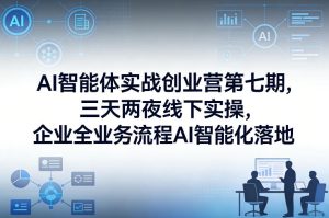 AI智能体实战创业营第七期，三天两夜线下实操，企业全业务流程AI智能化落地(26年1月20-22号)-数智网创