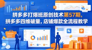拼多多打爆班原创技术第57期，拼多多四维破量，店铺爆款全流程教学-数智网创