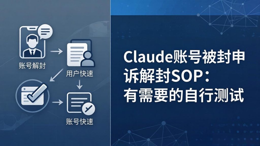 Claude账号被封申诉解封SOP：有需要的自行测试-数智网创