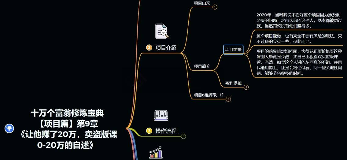 十万个富翁修炼宝典之9.让他赚了20万,卖盗版课0-20万的自述