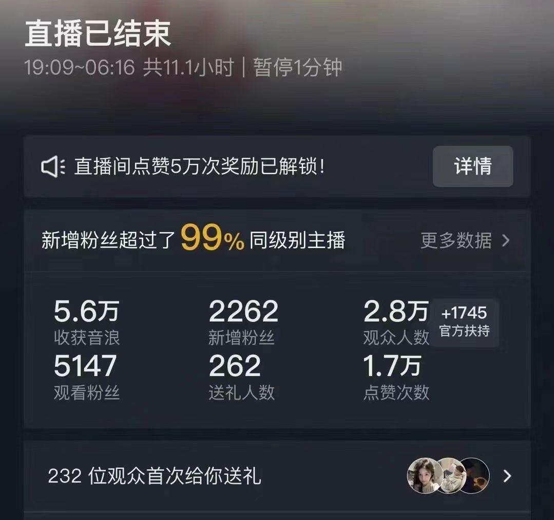 抖音24小时无人直播Ai时装秀，实操日入2000+，礼物刷不停，落地保姆及教学-数智网创