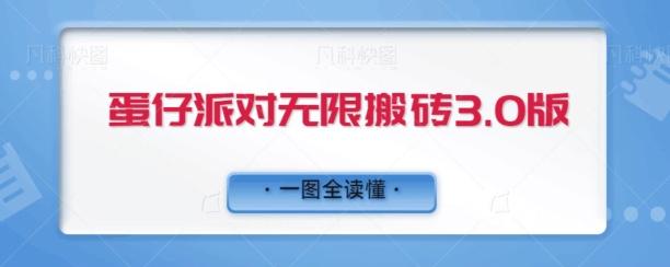 蛋仔派对无限搬砖3.0版日+500-数智网创