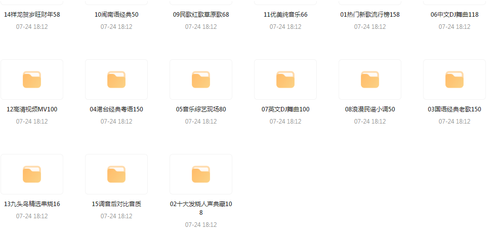 【无损音乐分享】2024龙年车载音乐九头鸟贺岁专辑-数智网创