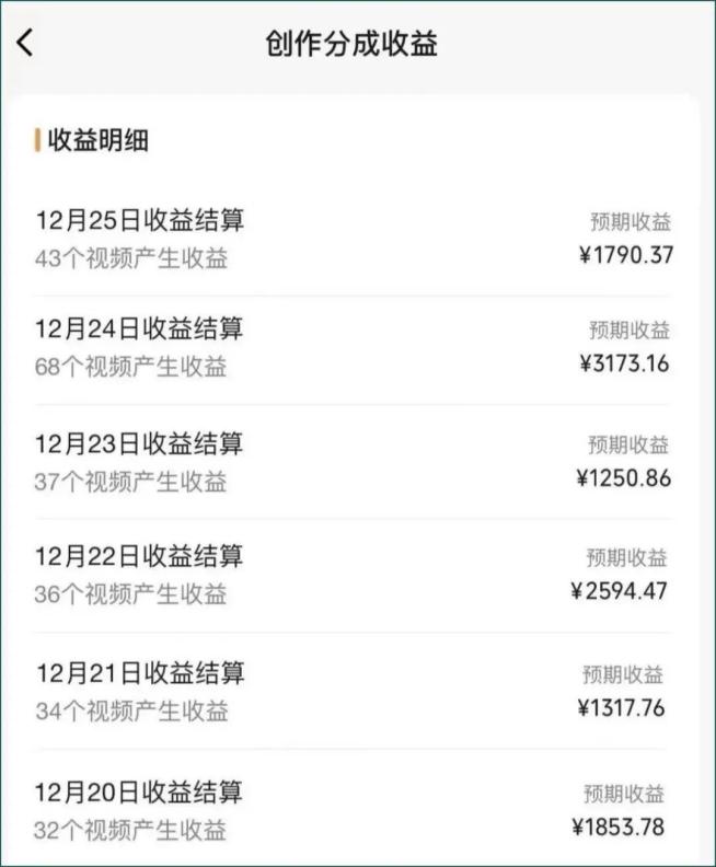 图片[2]-视频号数字人AI视频，条条爆款，一分钟搞定原创，躺赚8000+-数智网创