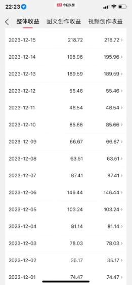 图片[1]-视频号AI一键原创爆款视频，500播放200收益，小白稳赚8000+-数智网创