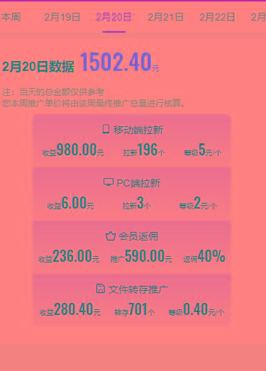 图片[1]-(9293期)2024目前网上最火短剧机器人做法，自动搜索发剧 自动更新资源 自动分享资源-数智网创