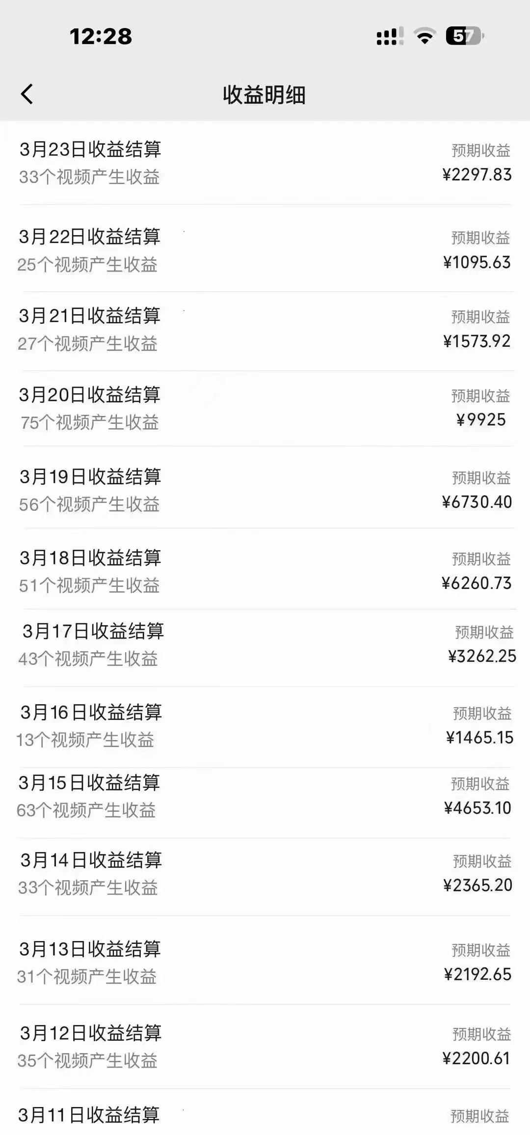 图片[1]-(9648期)盘点视频号创作分成计划，快速过原创日入300+，从0到1完整项目教程！-数智网创