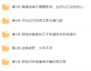 【无损音乐分享】网易云音乐收藏榜单前五名合集 精选好歌-数智网创
