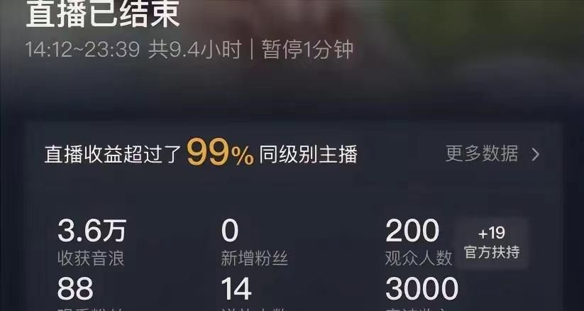 (8548期)ai无人直播美女4人组整蛊教程 【附全套资料以及教程】-数智网创