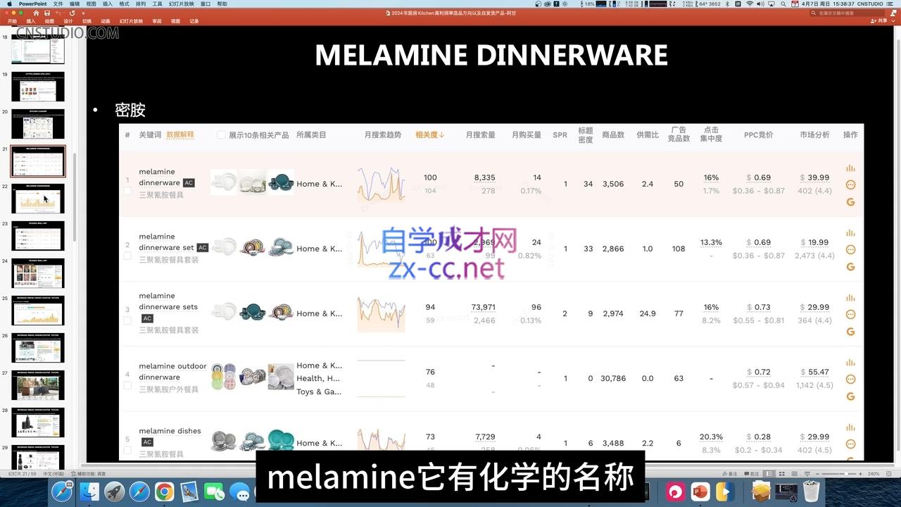 阿甘·2024年跨境电商选品案例(更新11月)-数智网创